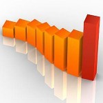 augmentation-de-la-conversion-ecommerce