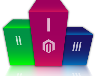 Magento et le référencement