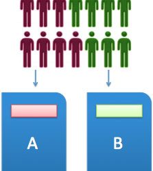 L&rsquo;AB testing en image