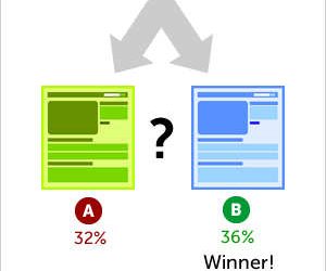 Demain, je me mets à l&rsquo;A/B testing