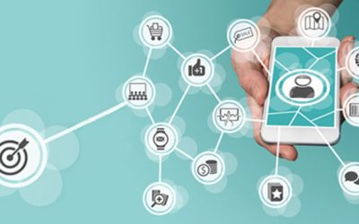 Trigger marketing : Une habitude que vous devez avoir