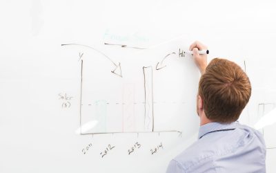 5 tactiques de Marketing pour que votre boutique fasse la différence